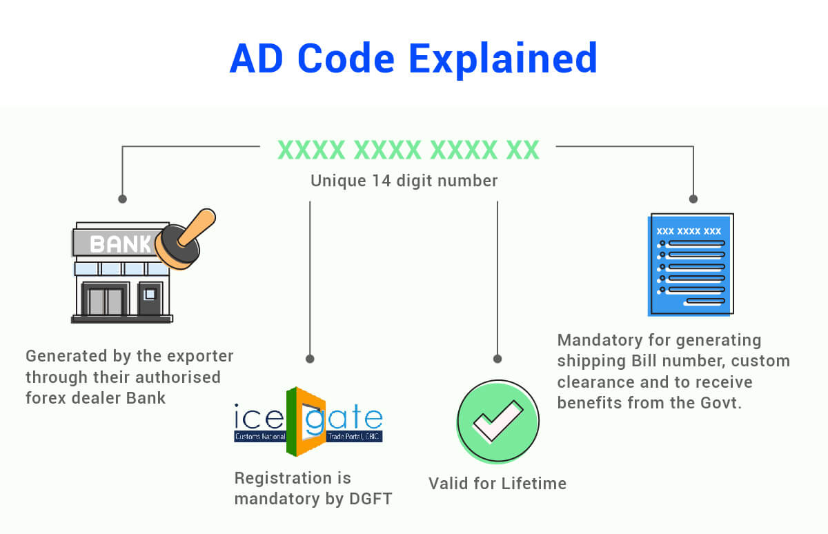 (인디샘 컨설팅) 인도에서 수출/수입 업무 시 필요한 AD Code 등록하기 네이버 블로그
